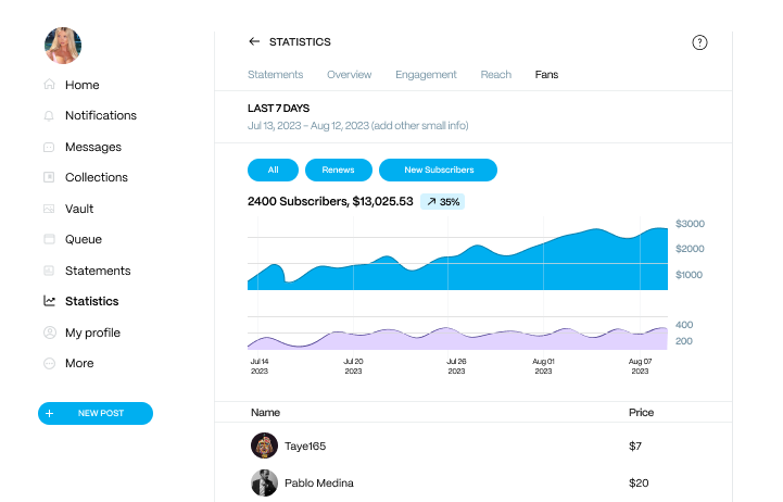 Magnetize your audience