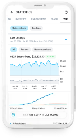 Tired of no results 1