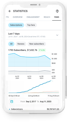 Tired of no results 2